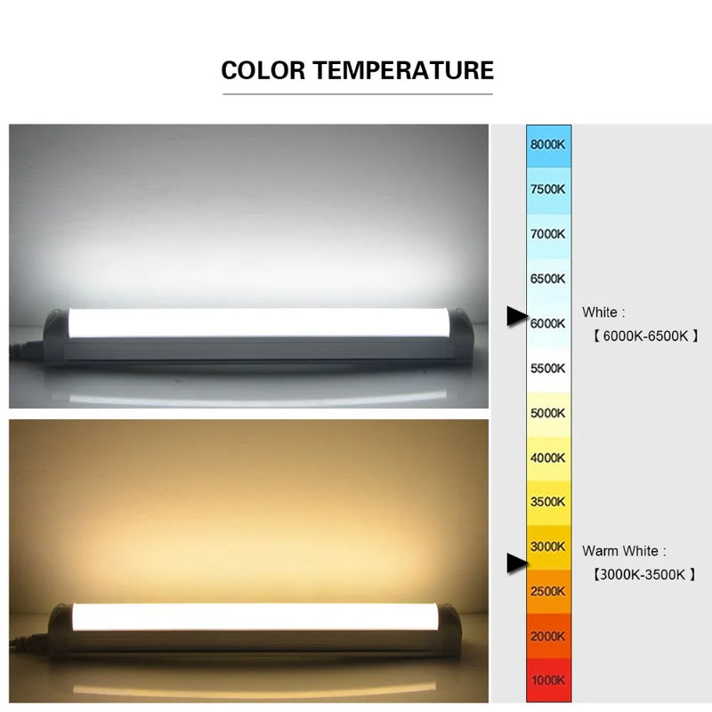 LED FluxTube: T5 lamp with sensor for home kitchen lighting