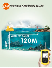 Wireless Fish Finder - lucky