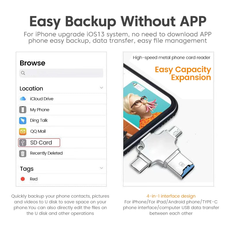FlexPort - Universal Memory Card Adapter For PC iPhone Samsung Xiaomi Huawei Interface