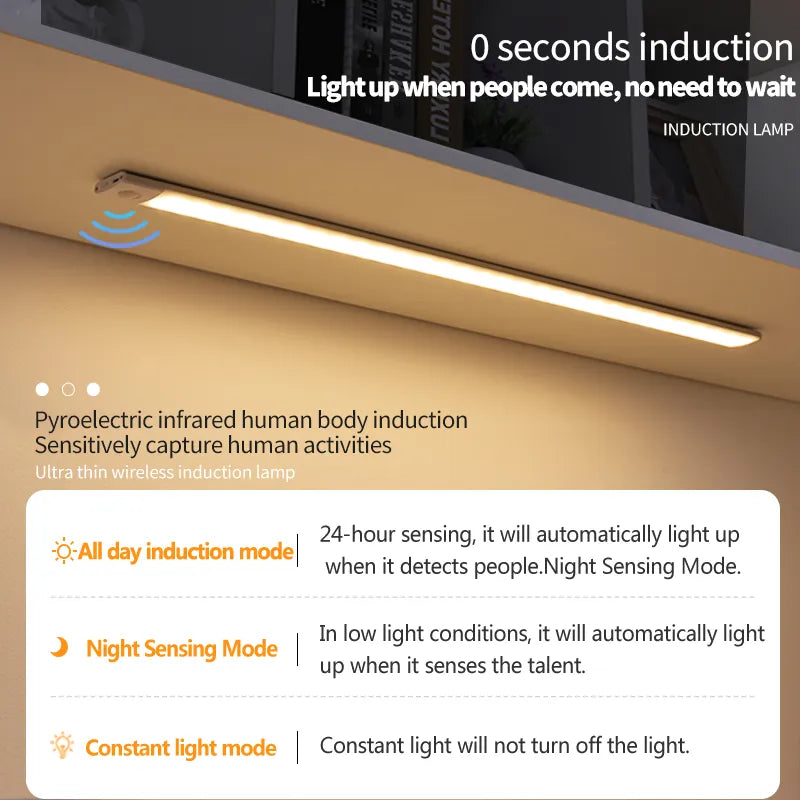 SlimGlow - Rechargeable USB Motion Sensor Led Light for Kitchen, Wardrobe.