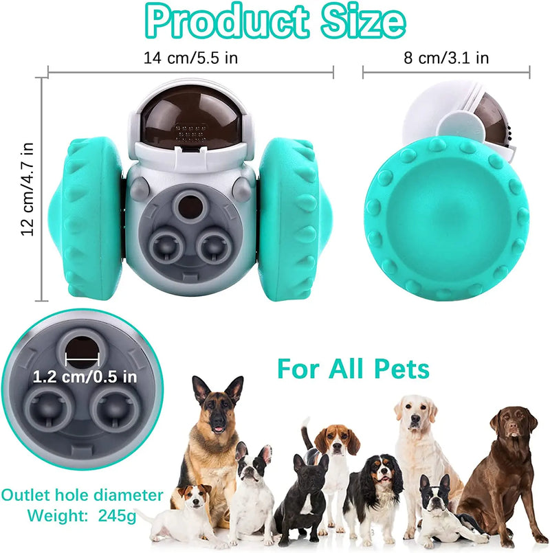 RoboRoll - IQ Enhancer Toys Pet Food Interactive