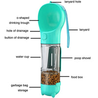 Multifunctional Feeder for Dogs: Portable Food, Water & Poop Bag Dispenser