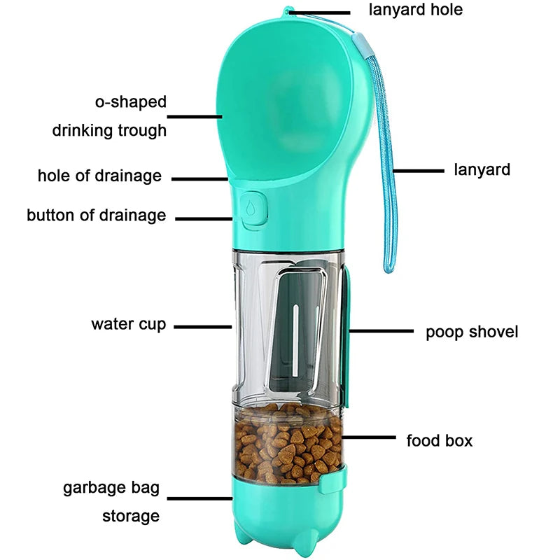 Multifunctional Feeder for Dogs: Portable Food, Water & Poop Bag Dispenser